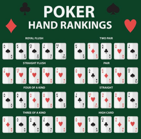Video poker hands