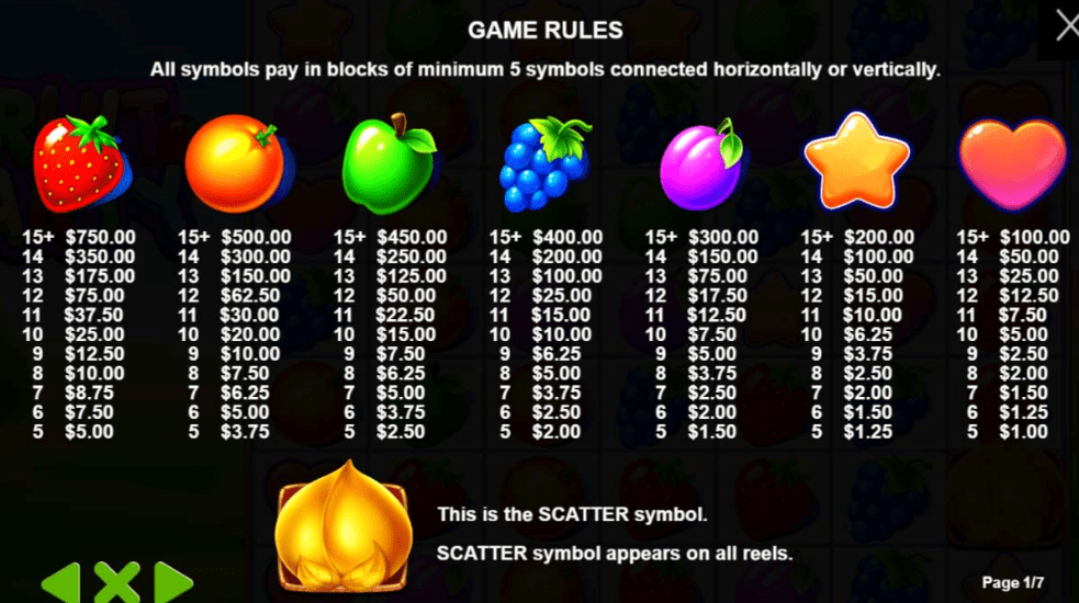 Fruit Party Slot